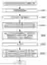 Fig. 01 - Information-processing device and method that attains speech-recognition to recognize data input via speech