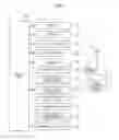 Fig. 02 - Information-processing device and method that attains speech-recognition to recognize data input via speech