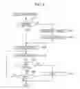 Fig. 04 - Information-processing device and method that attains speech-recognition to recognize data input via speech