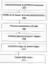 Fig. 01 - System and method for assessing condition and assigning value to watercraft