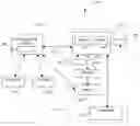 Fig. 01 - SYSTEM AND METHOD TO BILL A HEALTHCARE ENTITY FOR USE OF AN ASSET OF A SUPPLIER