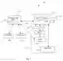 Fig. 02 - SYSTEM AND METHOD TO BILL A HEALTHCARE ENTITY FOR USE OF AN ASSET OF A SUPPLIER