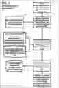 Fig. 02 - Personalized medical adherence management system