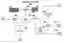 Fig. 01 - System and method for electronic processing of default case files