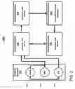 Fig. 04 - System and method for electronic processing of default case files