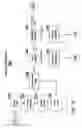 Fig. 10 - System and method for electronic processing of default case files