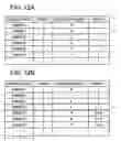 Fig. 09 - CALCULATION APPARATUS, PROGRAM, CALCULATION SYSTEM AND CALCULATION METHOD FOR PRODUCTION PLAN