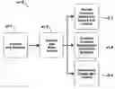 Fig. 01 - Use of behavioral portraits in the conduct of E-commerce