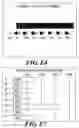Fig. 35 - Use of behavioral portraits in the conduct of E-commerce