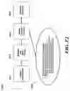 Fig. 41 - Use of behavioral portraits in the conduct of E-commerce