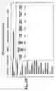 Fig. 142 - SYSTEM AND METHOD FOR MANAGING INTELLECTUAL PROPERTY