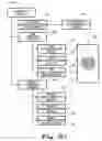 Fig. 170 - SYSTEM AND METHOD FOR MANAGING INTELLECTUAL PROPERTY