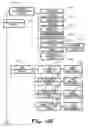 Fig. 171 - SYSTEM AND METHOD FOR MANAGING INTELLECTUAL PROPERTY