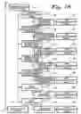 Fig. 178 - SYSTEM AND METHOD FOR MANAGING INTELLECTUAL PROPERTY