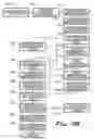 Fig. 183 - SYSTEM AND METHOD FOR MANAGING INTELLECTUAL PROPERTY