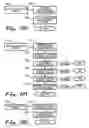Fig. 187 - SYSTEM AND METHOD FOR MANAGING INTELLECTUAL PROPERTY