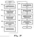 Fig. 19 - SYSTEM AND METHOD FOR MANAGING INTELLECTUAL PROPERTY