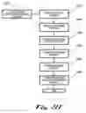 Fig. 213 - SYSTEM AND METHOD FOR MANAGING INTELLECTUAL PROPERTY