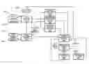 Fig. 01 - System and method for managing intellectual property life cycles