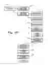 Fig. 182 - System and method for managing intellectual property life cycles