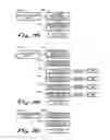 Fig. 187 - System and method for managing intellectual property life cycles