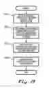 Fig. 20 - System and method for managing intellectual property life cycles