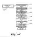 Fig. 216 - System and method for managing intellectual property life cycles