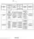Fig. 09 - Products and processes for a membership for a customer of a vending machine