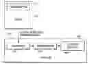 Fig. 01 - Mobile advertisement methods and systems