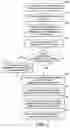 Fig. 03 - Mobile advertisement methods and systems