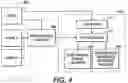 Fig. 04 - Mobile advertisement methods and systems