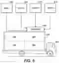 Fig. 06 - Mobile advertisement methods and systems