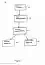 Fig. 02 - Method of providing value estimates and facilitating product trade-in