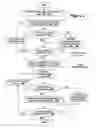 Fig. 04 - Methods of dynamically creating personalized internet advertisements based on content