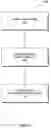 Fig. 02 - Query classification and selection of associated advertising information
