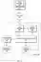 Fig. 03 - Query classification and selection of associated advertising information