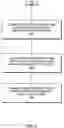 Fig. 09 - Query classification and selection of associated advertising information