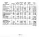Fig. 10 - Internet-based method of and system for equity ownership optimization within a financial and retail marketplace