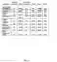 Fig. 16 - Internet-based method of and system for equity ownership optimization within a financial and retail marketplace