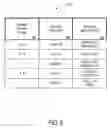 Fig. 07 - Method and apparatus for identifying potential buyers