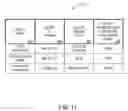 Fig. 12 - Method and apparatus for identifying potential buyers
