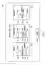 Fig. 08 - System and method for providing a price quotation for a transportation service based on equipment ownership