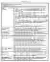 Fig. 10 - Method and system for managing case based promises to pay