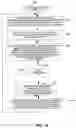Fig. 29 - Method and system for managing case based promises to pay