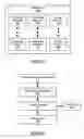 Fig. 02 - Method and system for managing computing resources using an electronic auction agent
