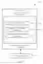 Fig. 08 - ON-LINE AUCTION PLATFORM OF CAPITAL POOL