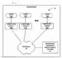 Fig. 01 - Multidimensional query simplification using data access service having local calculation engine
