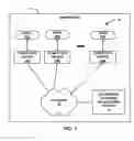 Fig. 02 - Multidimensional query simplification using data access service having local calculation engine