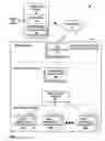 Fig. 03 - Multidimensional query simplification using data access service having local calculation engine