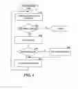 Fig. 07 - Method and system for collecting information from computer systems based on a trusted relationship